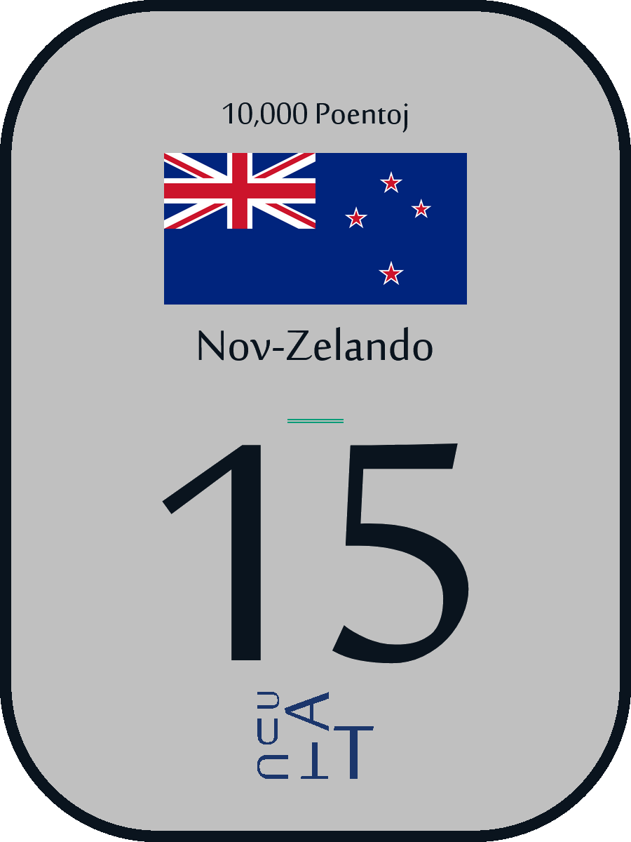 card-uu-bnd-015-NZ.png